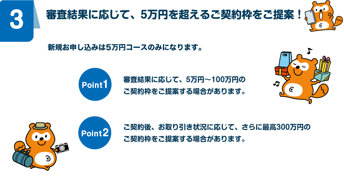 新規お申し込みは5万円コースのみ選択できます